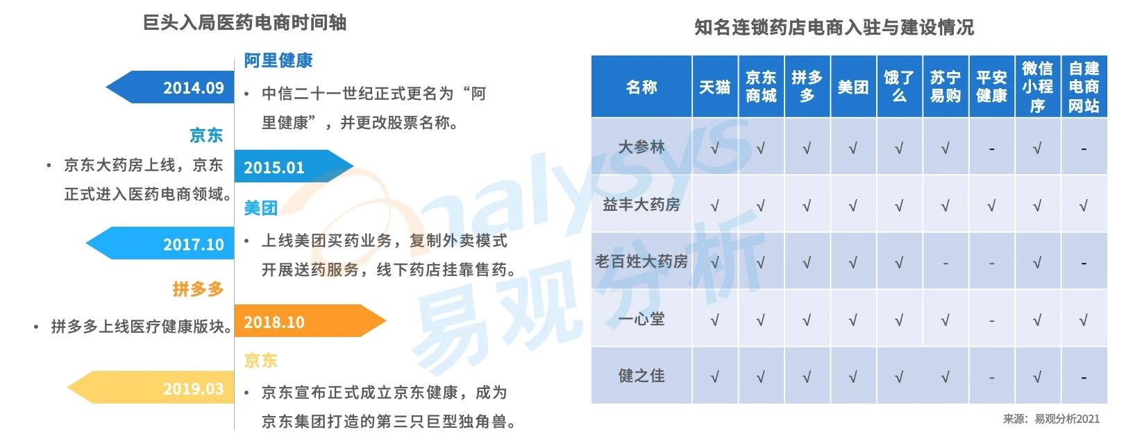 产品经理，产品经理网站